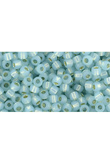 Toho 2116B 8  Round   40g Milky Aqua Blue s/l