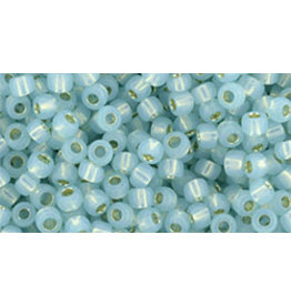 Toho 2116 8  Round   40g Milky Aqua Blue s/l