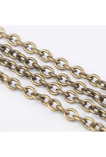 #36 Cable Chain 3x2mm  Antique Brass  16 Feet  NF