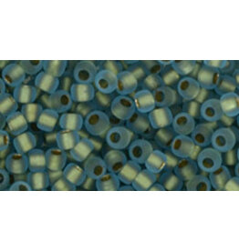 Toho 995f  8  Round 40g  Aqua g/l Matte