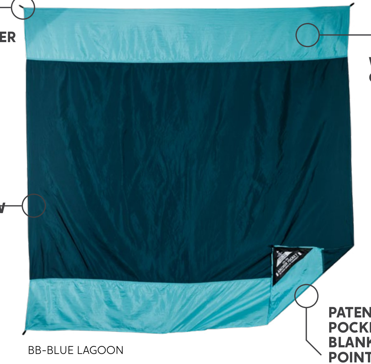 Grand Trunk Parasheet Beach Blanket
