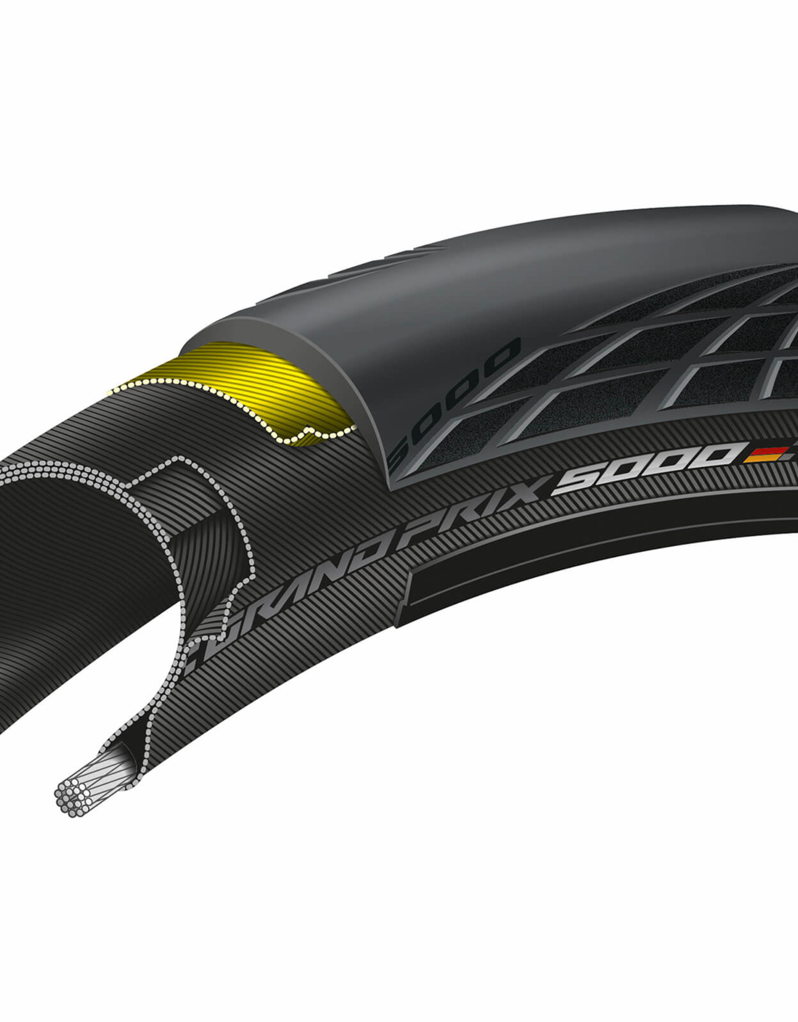 Continental GRAND PRIX 5000 700 x 32 Fold Black-BW + Black Chili