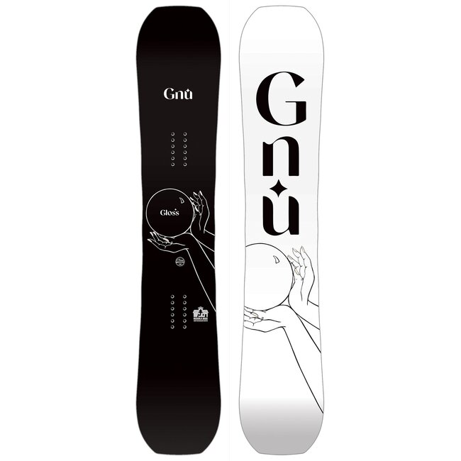 2024 GLOSS