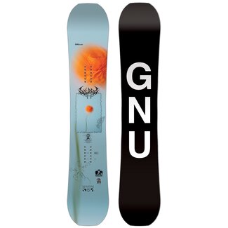 GNU 2025 GLOSS