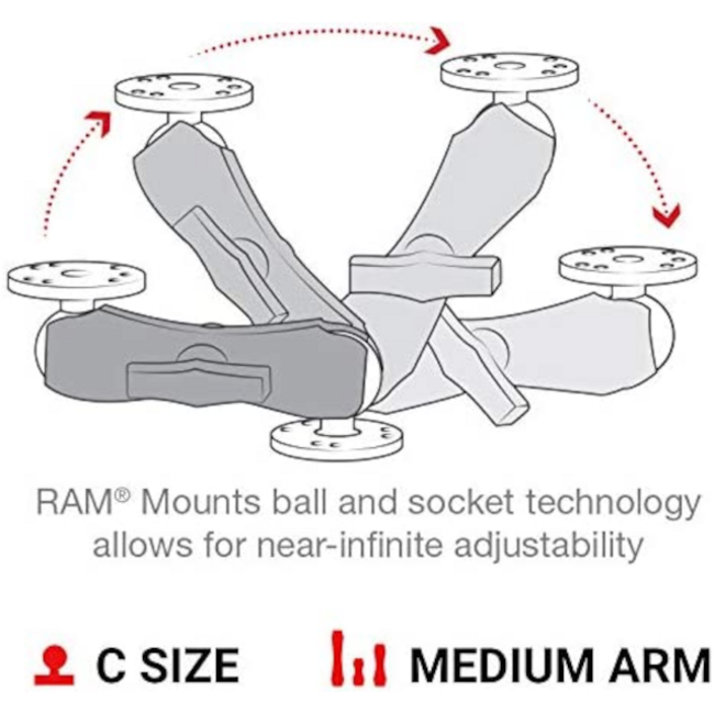 RAM DBL BALL SOCKET ARM 1.5" P