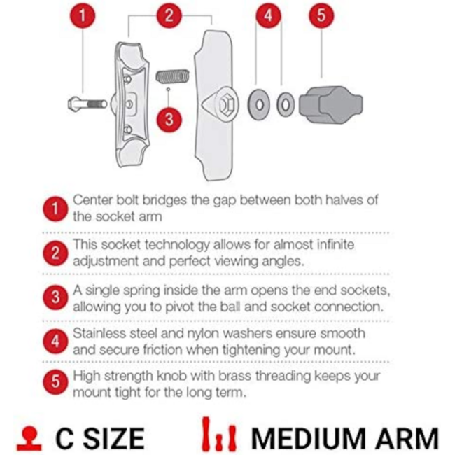 RAM DBL BALL SOCKET ARM 1.5" P