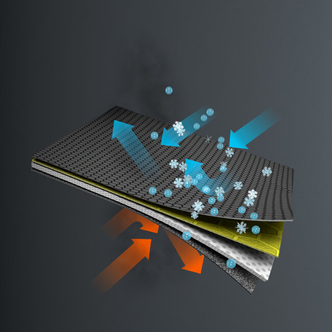 BCX GRAND TOUR WATERPROOF