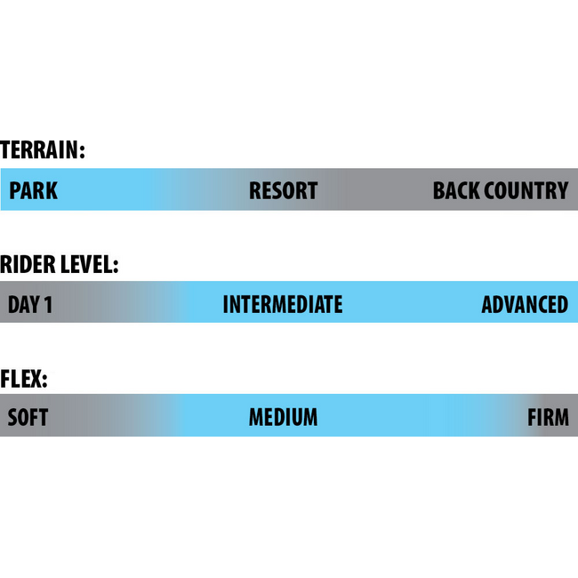 2026 SKUNK APE CAMBER