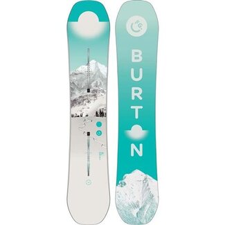 Burton W FEELGOOD