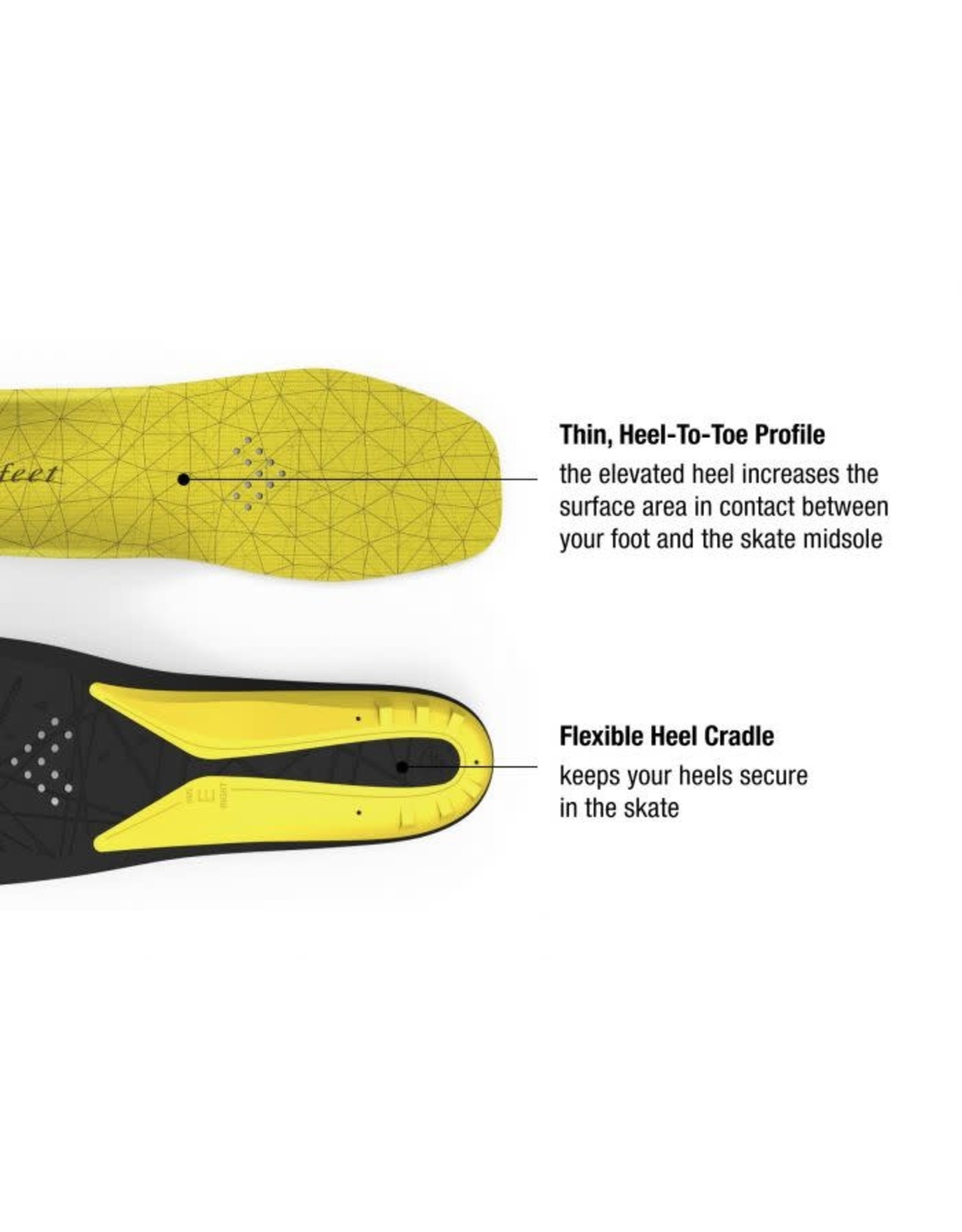 Superfeet Semelles Superfeet Insoles Comfort