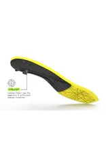 Superfeet Semelles Superfeet Playmaker PLUS