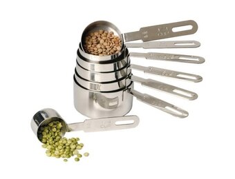 Measuring Cup Set S/S RSVP