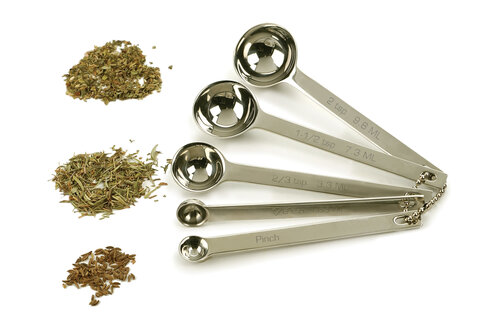 Measuring Spn Odd S/5