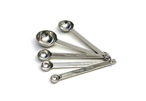 Measuring Spoons Endurance