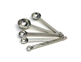 Measuring Spoons Endurance