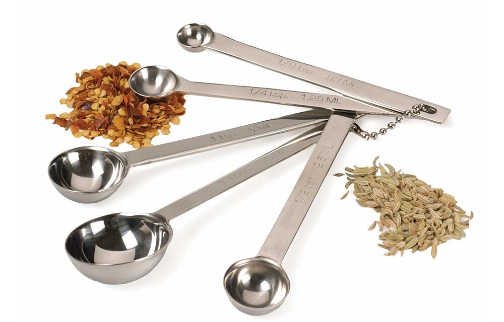 Measuring Spoons Endurance