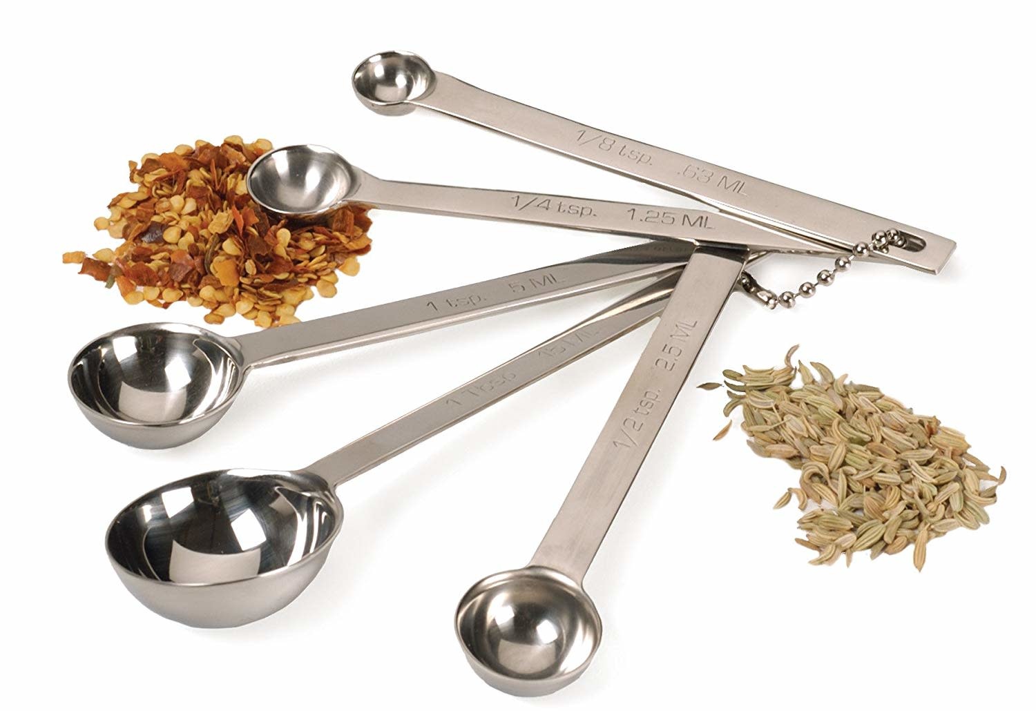 Measuring Spoons Endurance