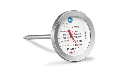 Meat Thermometer Dial