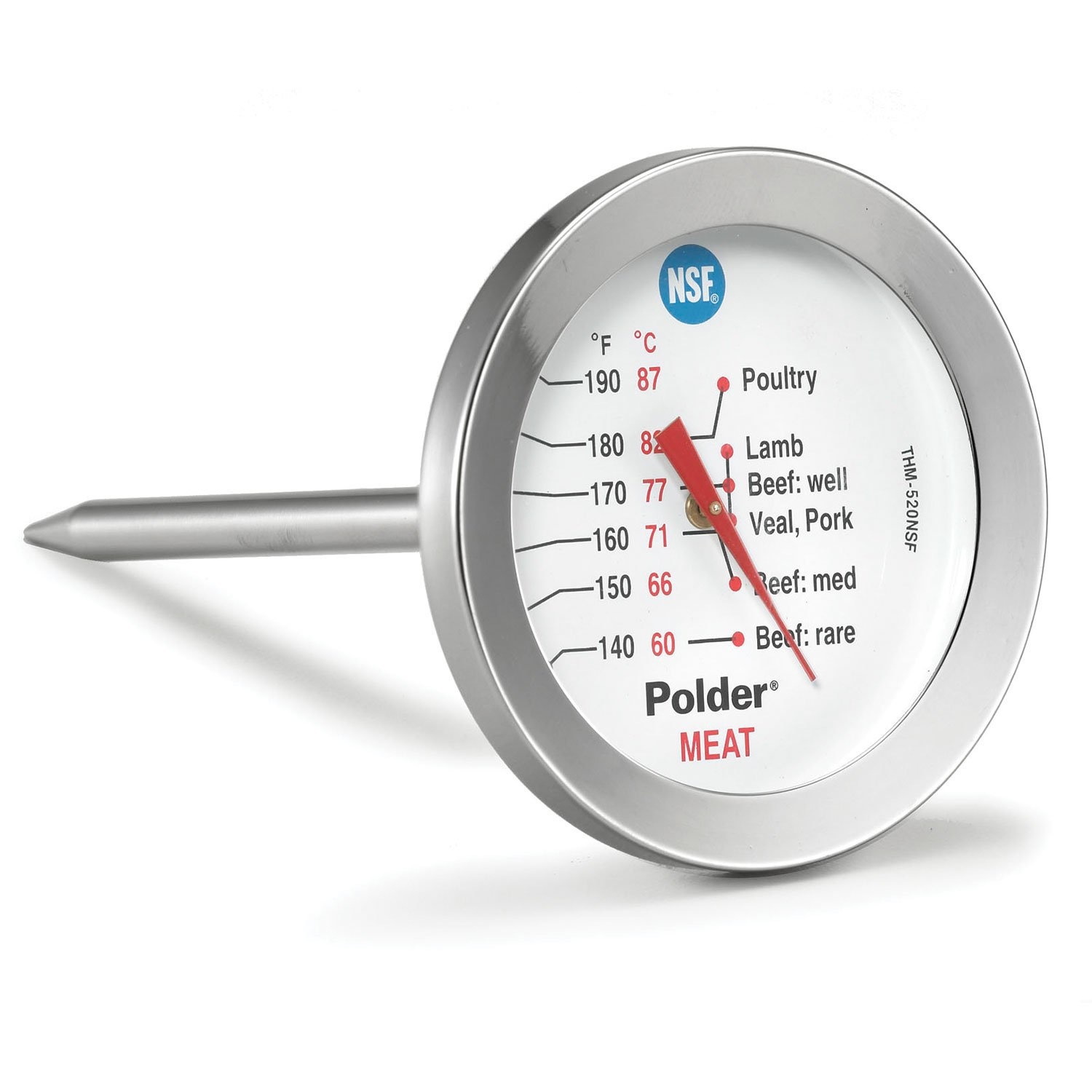 Meat Thermometer Dial