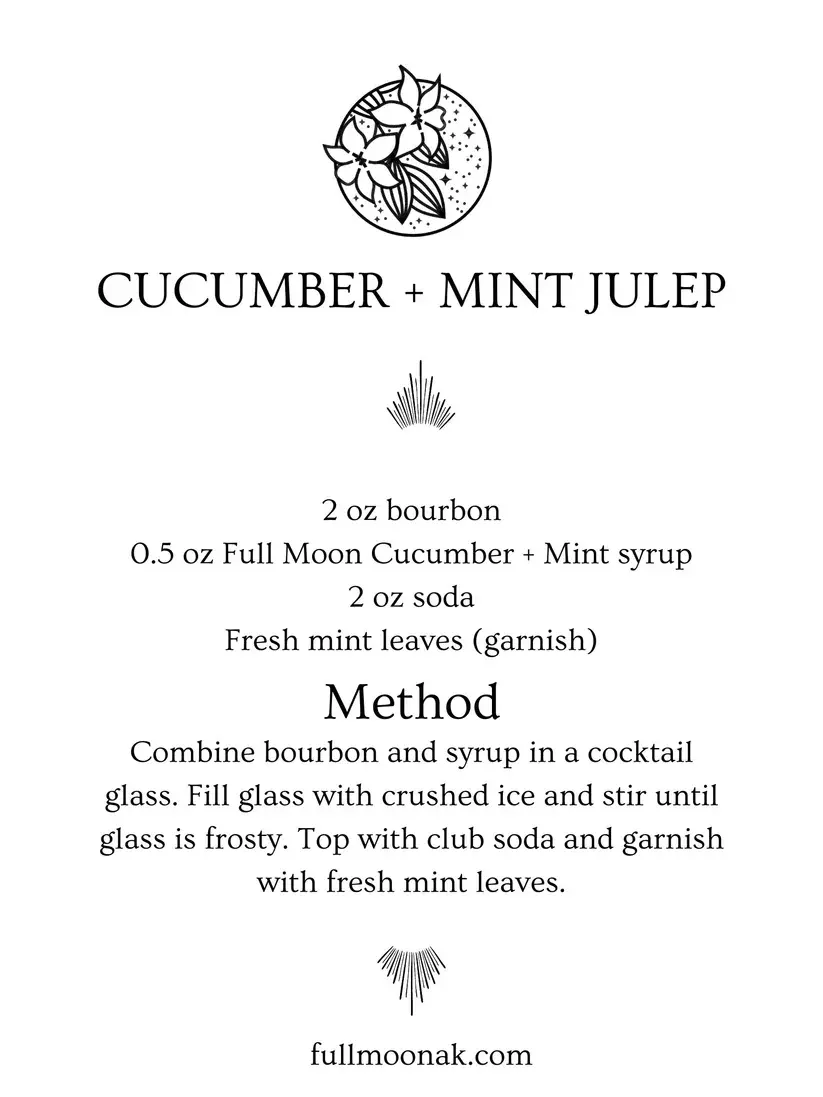 Cucumber + Mint Simple Syrup