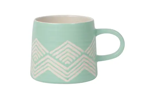 Mug Mint Imprint