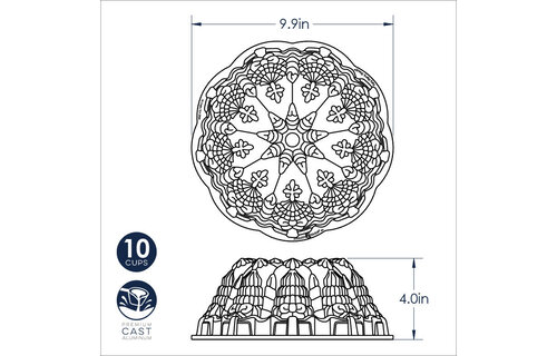 Bundt Very Merry Pan