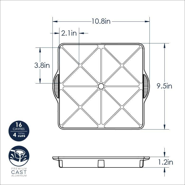 Baking Pan Platinum Mini Scone Pan