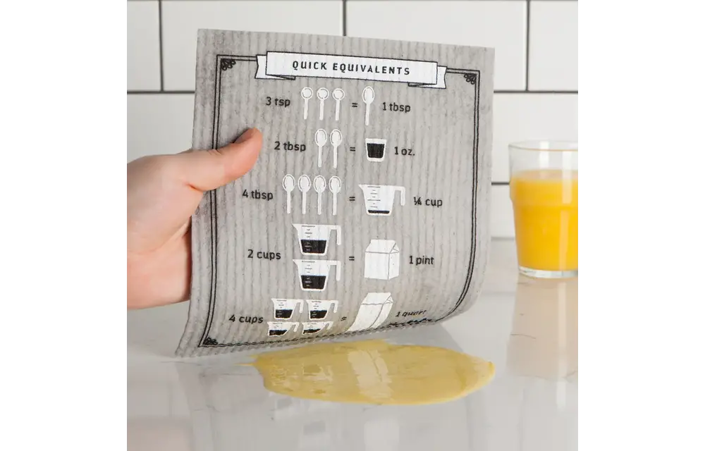 Swedish Cloth Kitchen Conversions