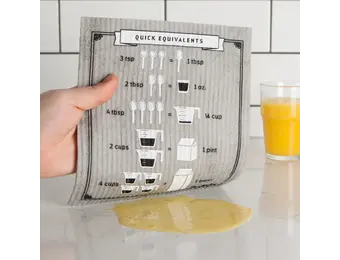 Swedish Cloth Kitchen Conversions