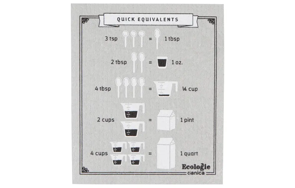 Swedish Cloth Kitchen Conversions