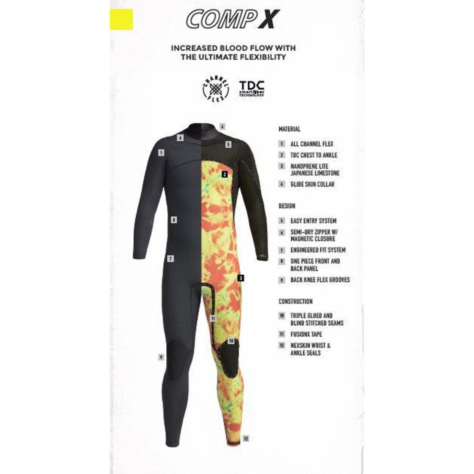 Xcel WM COMP X 5.5/4/5 HOODED FULLSUIT