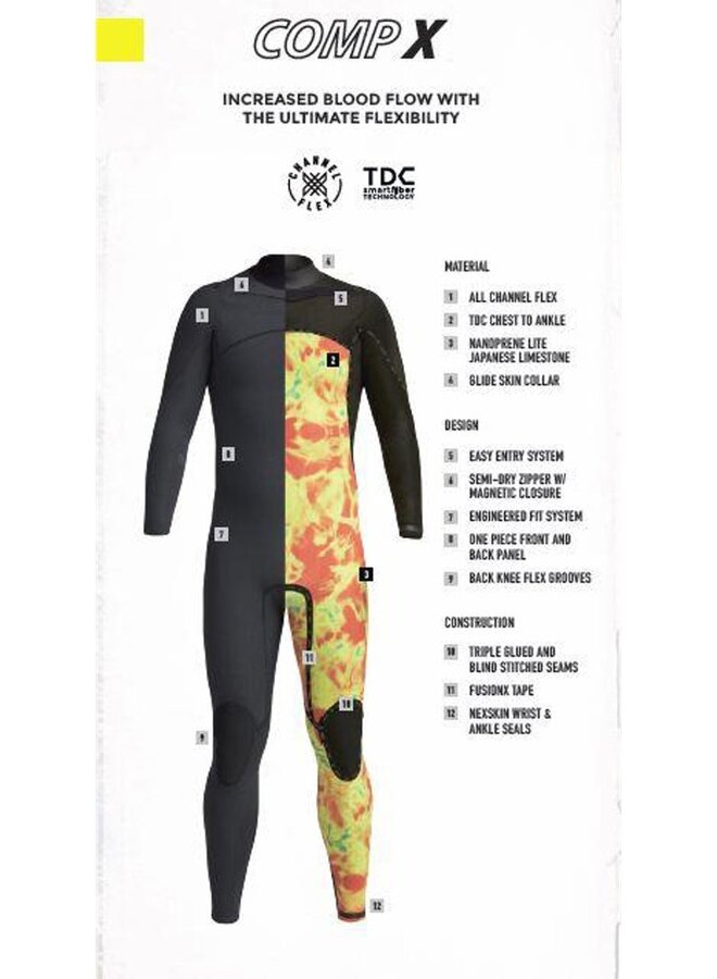 WM COMP X 5.5/4/5 HOODED FULLSUIT