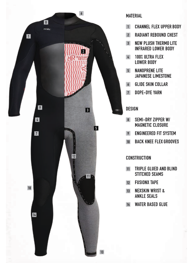 MEN'S XCEL INFINITI 5/4 HOODED FULL SUIT IN STORE PICK UP ONLY
