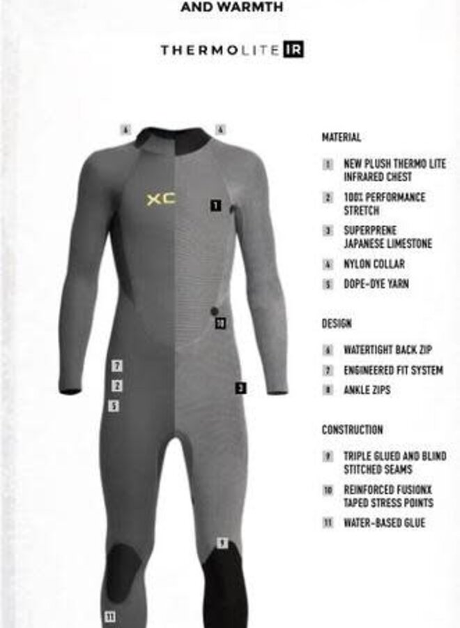 YOUTH AXIS BACK ZIP 5/4mm