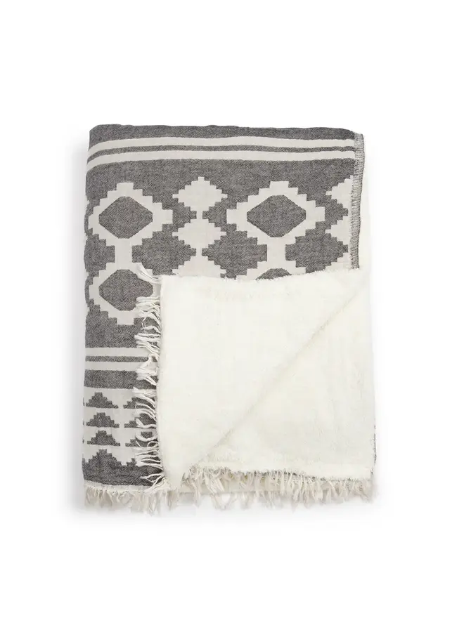 THE BEACH THROW