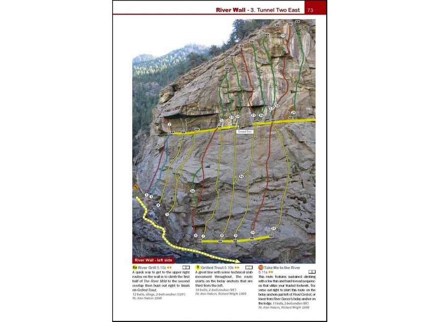 Fixed Pin Rock Climbing Clear Creek Canyon, 3rd Edition by Kevin Capps