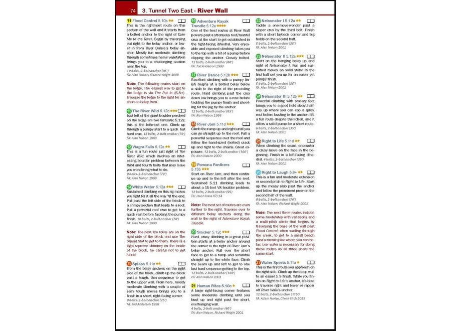 Clear Creek Publishing Rock Climbing Clear Creek Canyon, 3rd Edition by Kevin Capps Guidebook