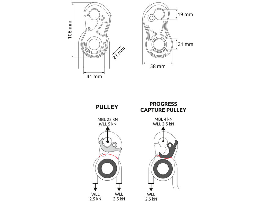 CAMP Turbolock Capture Pulley