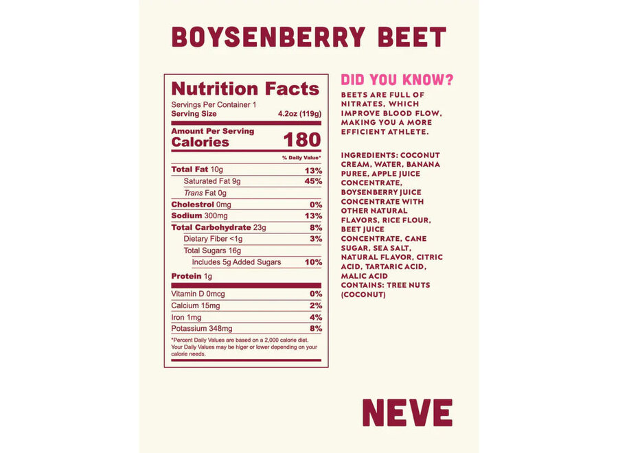 Neve Energy Food Packet