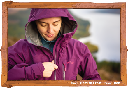 Womens Rain Jackets and Pants
