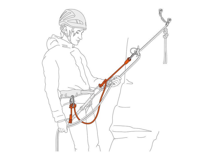 Petzl Dual Connect Adjust Lanyard