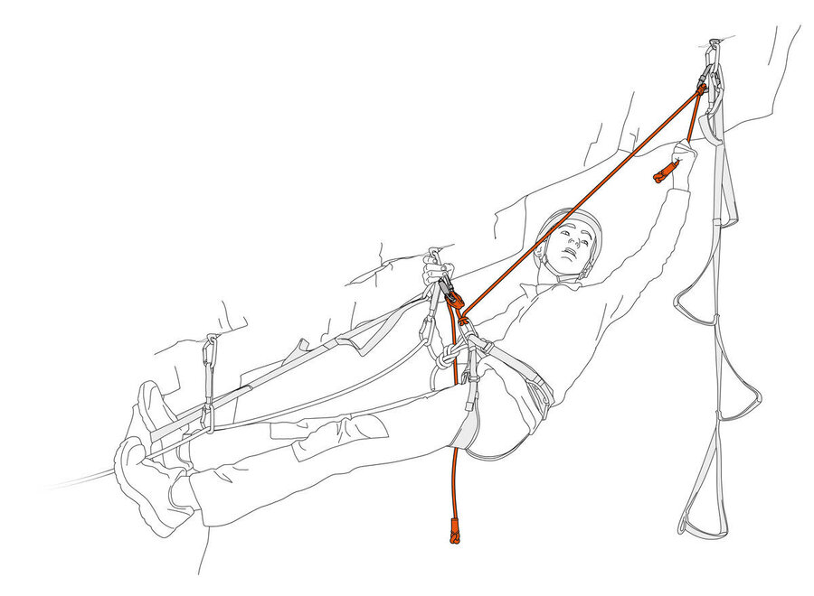 Petzl Dual Evolv Adjust Lanyard