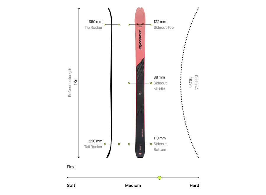 Dynafit Blacklight 88 FI 70 Ski
