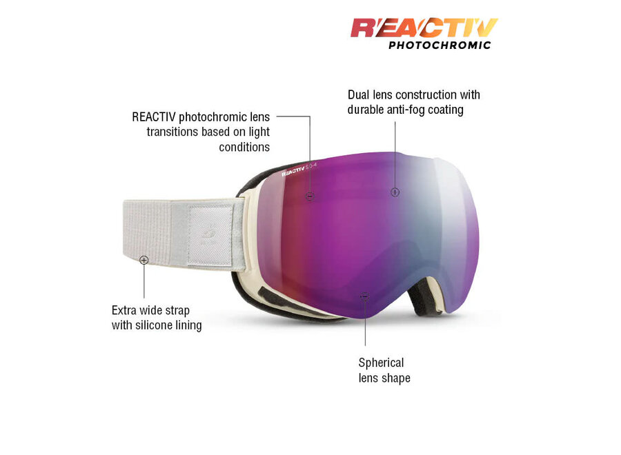 Julbo Shadow White REACTIV 0-4 High Contrast Goggles