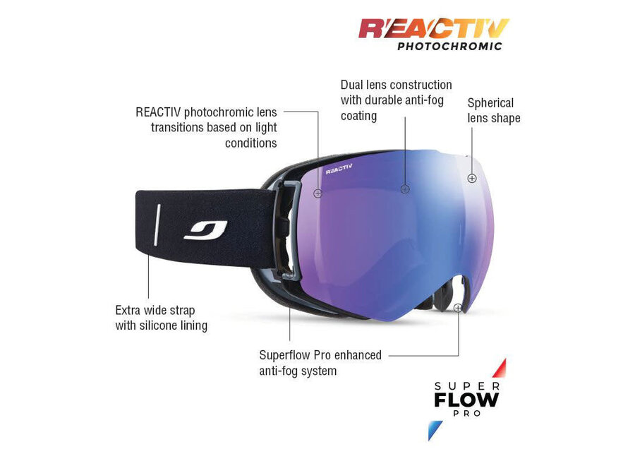 Julbo Lightyear Black / Gray REACTIV 1-3 Glare Control Goggles