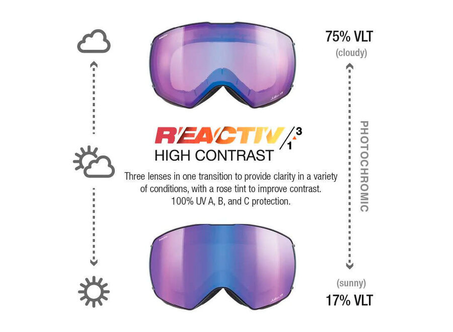 Julbo Lightyear Black / Gray REACTIV 1-3 Glare Control Goggles