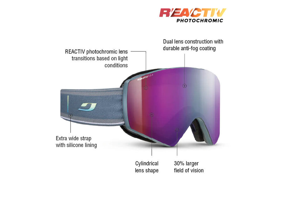 Julbo Razor Edge Retro Blue REACTIV 0-4 High Contrast Goggles