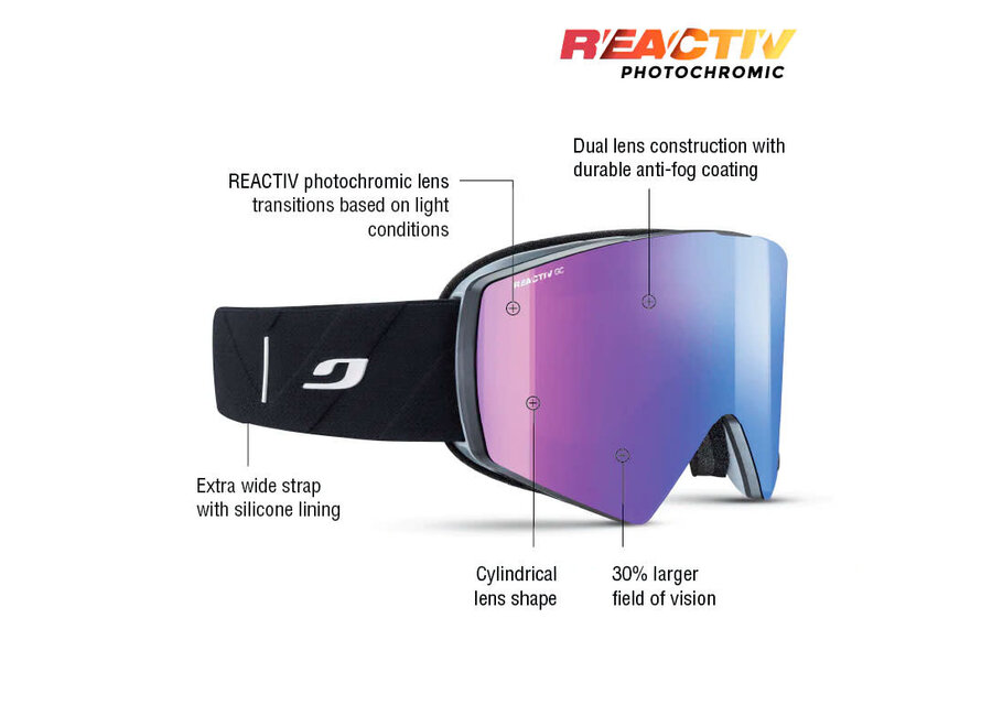 Julbo Razor Edge Black / Gray REACTIV 1-3 Glare Control Goggles