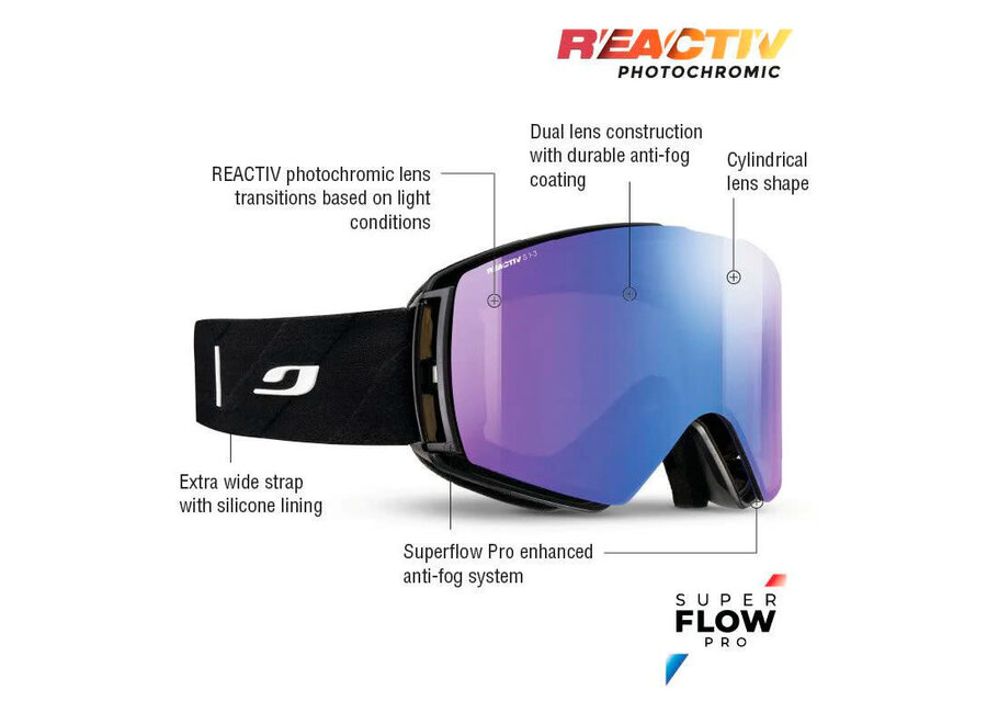 Julbo Launcher Black / Green REACTIV 1-3 High Contrast Goggles