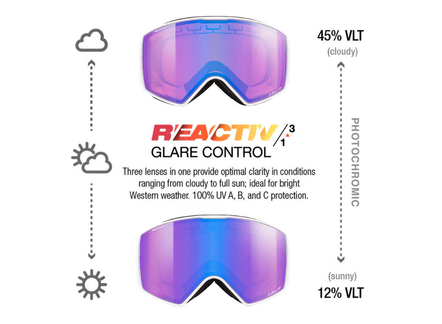 Julbo Launcher White - LTD Tim McChesney REACTIV 1-3 Glare Control Goggles